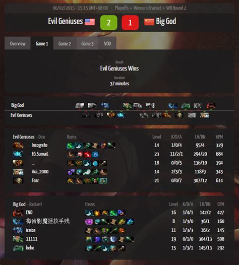 dota 2 match stats